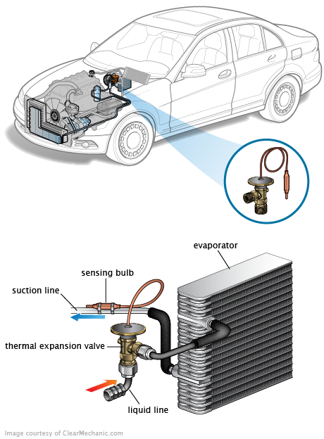 See B3295 repair manual